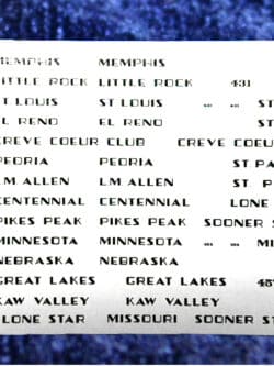 No# 8009 RI Observation Car Decals